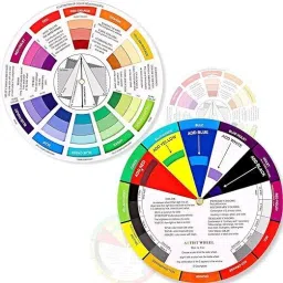 shield plus Color Wheel Paint Mixing Learning Art Class Teaching Tool/Makeup Blending Board image 3