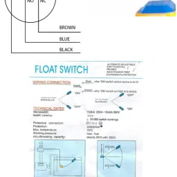BALRAMA Cable Floaty Switch Automatic Water Level Controller Pack Of 3 Wired Sensor Security System image 3