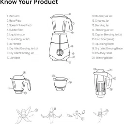 wipro FMG207 1000 W Juicer Mixer Grinder image 4