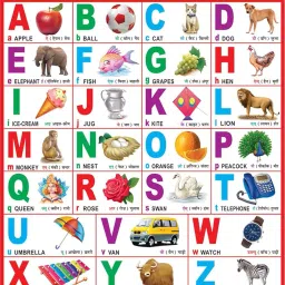 English Alphabet Chart for Kids, Early Learning Educational Wall Chart for Children 28 x 40 Inch Laminated, Non Tearable Waterproof Wall Pasting Chart Canvas Art-15