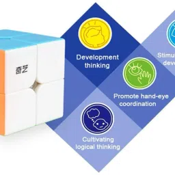 hinik High Speed 2x2x2 Cube Super Smooth Stickerless Magic Cube image 3