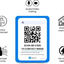 DoorVi Smart Video Doorbell Powered by QR Code Technology | Instant Visitor Video Call Video Door Phone image 2