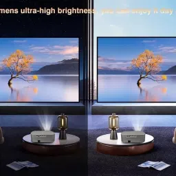 iJAKS Electronics Q11 Max Dolby Audio Smart Projector 4K Ultra HD Support, 30000 Lumens (16000 lm / Wireless / Remote Controller) Portable Projector image 4
