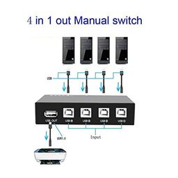 Terabyte Printer Sharing USB Switch 4 Ports USB 2.0 Selector Switch Box for 4 PC Share 1 USB Device Printer PC Computer Scanner Printers Etc. (Black) 2 image 4