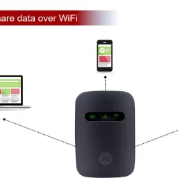 JioFi JMR540 Data Card image 5