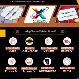 xvision Designer Premium EvilEye Rakhi for Brother Assorted Rakhi Set image 5