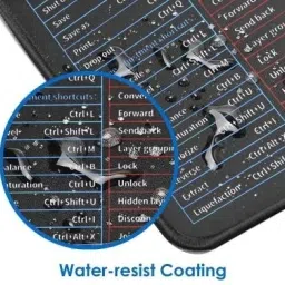SEVENSPACE Mouse Pad Large English Shortcut Keys Gaming Writing Desk Mats for Office Non Slip Base Mousepad image 2