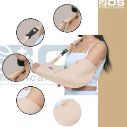 bos medicare surgical rm Sling Pouch Belt, Arm Brace Immobilizer for Left/Right Hand Pain Relief Arm Support image 5