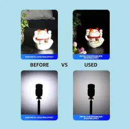 fotokina Omni Reflector for On-Camera or Off-Camera Flash Gun, Flash Cap Bouncer for Speedlight & DSLR Cameras Diffuser image 5