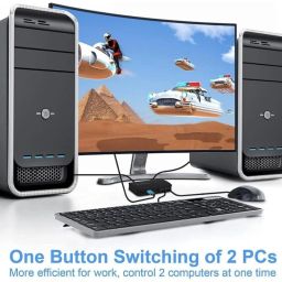 Etzin HDMI USB KVM Switch 2 Port Selector Box for 2 Computers Share Keyboard Mouse 0 cm KVM Console image 5