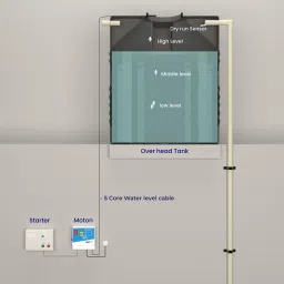 moton Openwell Water Level Controller 5 Wired Sensor Security System image 5