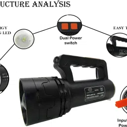 renmax Super Bright LED Searchlight 3km Range 500W High/Low/Blinker & Tail Light Torch image 3