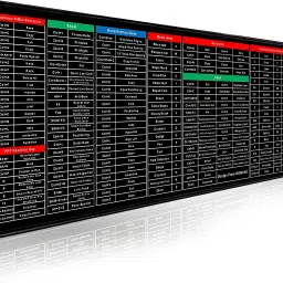 Ojra Short key mat anti slip pad with office word excel software shortcuts keys Mousepad-21