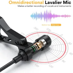 maono AU-XLR10 XLR Collar Lavalier Microphone, Condenser Clip-on Mic for Audio Mixer, Recording Studio, YouTube Microphone image 3