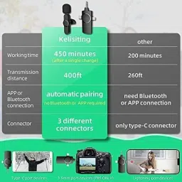 TOTAL 3 IN 1 Wireless Clip Mic for Smartphone,Video Recording YouTube Live Stream Camera Microphone image 4
