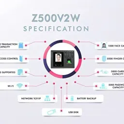 timeoffice FACE ATTENDACE MACHINE WITH WI-FI (FACCE+ FINGER+CARD) Access Control, Time & Attendance image 4