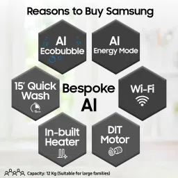 samsung 12 kg Fully Automatic Front Load with In-built Heater Black, Grey image 2