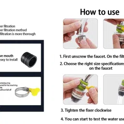 actrovax IX®-234-DC-Clean Purifier Filter Six Layer Water Filter Faucet Tap Mount Water Filter image 5