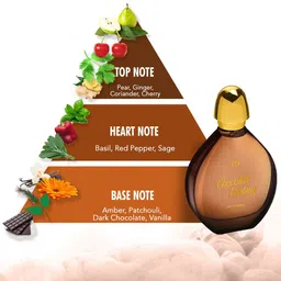 CFS Chocolate Fantasy & Wild Sandal Set Of 2 Long Lasting Eau De Parfum - 100ml Each image 2