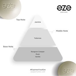 EZE Set of 2 Joy & Elation Eau De Parfum - 30ml Each image 5