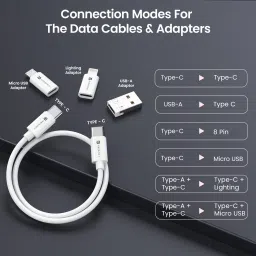 Portronics USB Type C Cable 0.27 m Snapcase 4 60W Multifunctional Fast Charging Data Cable Kit,USB-A,8 Pin,Micro image 4