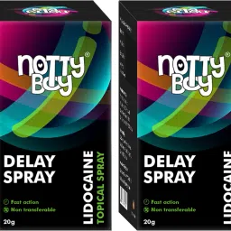 Lidocaine delay Spray For Men- Pack of 2-24