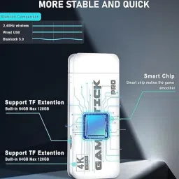 PS5 M15 Retro Game Stick, 4K HDMI Output & Wireless Controller Limited Edition image 3