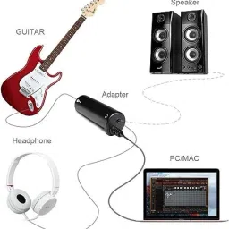 searegal Guitar Effects Interface Adapter Converter Link Compatible for iPhone,iPod Touch Audio Interface image 5