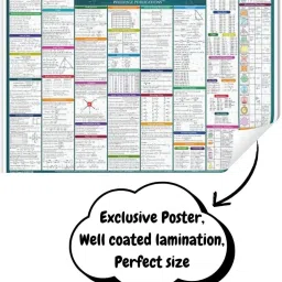 pixelpage publications Maths Concept and Formulas Wall Chart For Various Exams Quick Revision Latest Poster NEET JEE UPSC And Competitive Exams Formulae Photographic Paper image 4