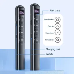 TIZOQ Laser Pointer Wireless Presenter for Presentation USB Power Point Remote Control for Windows, Mac OS, Linux & Android Presenter image 4