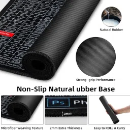 RINGHAS English Shortcut Keys Desk pad Large Computer Mouse Mat Mousepad Mousepad image 3