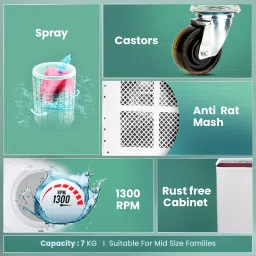 haier 7 kg Anti Bacterial Vortex Pulsator, 1300 RPM, Spray Function, Wash Programs, Magic Filter, Rat Mesh Semi Automatic Top Load Maroon, White image 2
