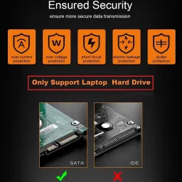 WiredCom USB 2.0 2.5 Inch SATA to USB External Hard Drive Enclosure HDD/SSD box 2.5 inch External HDD Case for SATA III, SSD, HDD image 3