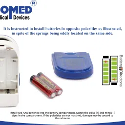 NISCOMED CMS-50D Pulse Oximeter image 3