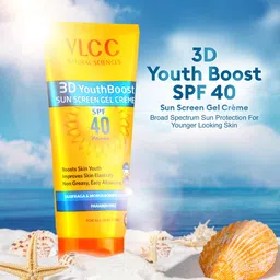 VLCC Set of 2 3D Youth Boost SPF40 Sunscreen Gel Cream - 50g each image 3