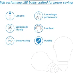 philips 9 W Basic Standard B22 LED Bulb image 3