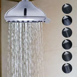 samanea OverheadShower 6 spray function ABS Shower Head (Chrome) Fixed Mount image 3