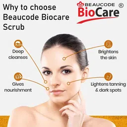 BEAUCODE BIOCARE Set of Diamond Face Mask & Scrub for All Skin Types - 500g each image 2