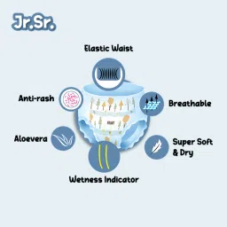 jr. sr. Baby Diaper Pants with Advanced Leak Protection | Soft & Comfortable | Pack of 2 - XL image 2