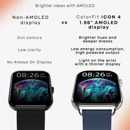 Noise Icon 4 with Stunning 1.96'' AMOLED Display, Metallic Finish, BT Calling Smartwatch image 4