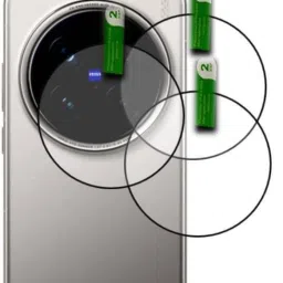 DB Back Camera Lens Glass Protector for VIVO X200 5G CAMERA LENS( PACK OF 3)-6