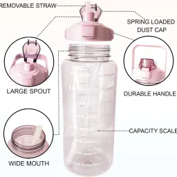 inscapedesign Portable Reusable Transparent Water Bottle With Removable Soft Straw 2000 ml Bottle image 3