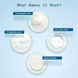 be bodywise 4% AHA BHA Underarm Roll On | Reduces Pigmentation & Odour | Flora Fragrance Deodorant Roll-on-For Women image 3