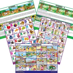 Set of 5 Mirror Coat Educational Charts : Set 5 (Stories 1, Stories 2, English Alphabets, Good Habits & Bad Habits)-25