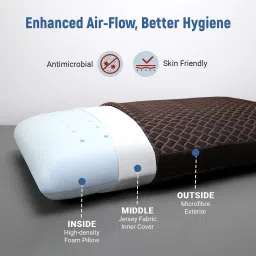 Luxury Memory Foam Geometric Sleeping Pillow Pack of 1-20
