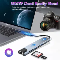 Foxne Point USB C HUB, 8 in 1 USB C Adapter with 4K HDMI, USB C Port, USB 3.0, RJ45 Ethernet USB C HUB, 8 in 1 USB C Adapter with 4K HDMI, USB C Port, USB 3.0, RJ45 Ethernet USB Hub image 3