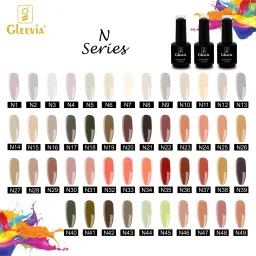 gleevia Professional Combo Kit of UV Top Coat Glossy, Base Coat, Nail Primer, Dehydrator and 2Pc Gel Polish 8ml Each image 2