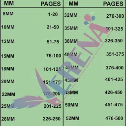 verena Combo Pack for A/4 Spiral Sheet With Design (2 packet)& 3 Packet Ring (25,28,30) Manual Ring Binder image 5