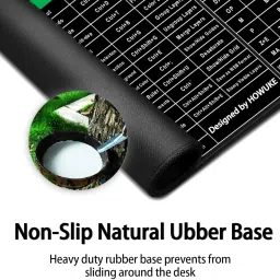 KedarKantha Shortcut Keys Mouse Pad Large Deskpad Gaming Writing Desk Mats Non Slip Base Mousepad image 4