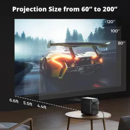 WANBO T6R Max Native Full HD (7000 lm / 2 Speaker / Wireless / Remote Controller) 4K HDR, Android 9.0 Fully Automatic | Dust Proof | 10 Watt Hi-Fi Speaker | Dual WiFi, BT | 250" Max Screen Projector image 4